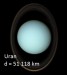 Uranus2